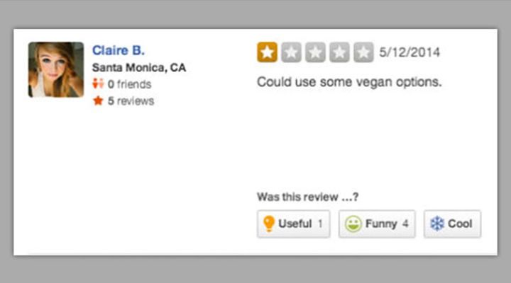 Yelp Reviews