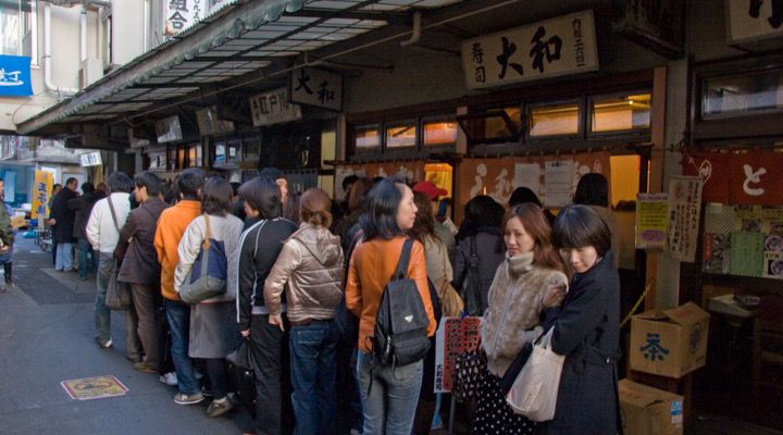 Restaurants Around the World