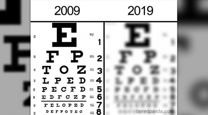 10-Year Challenge Memes